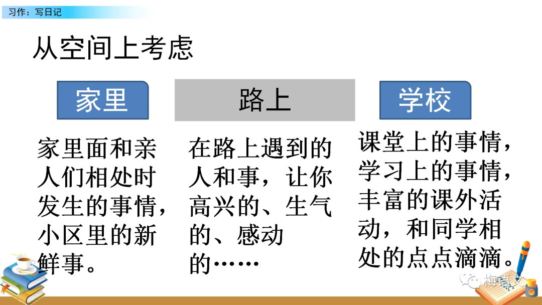 如何在篮球训练中有效应对压力?_2