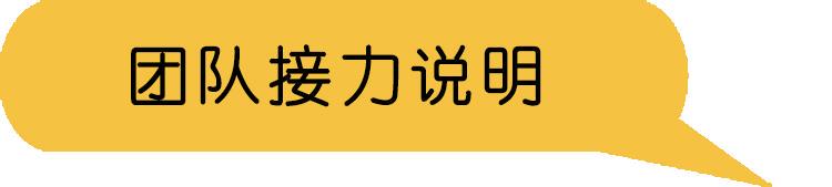 如何借助篮球榜样的力量提升团队协作能力_1
