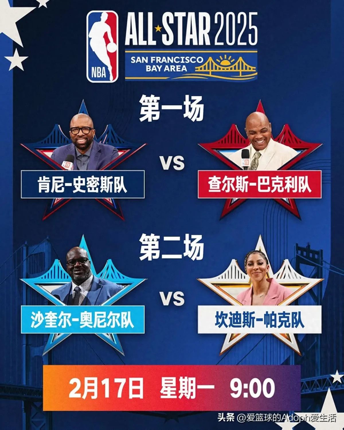 为什么篮球奖项对球员发展如此重要