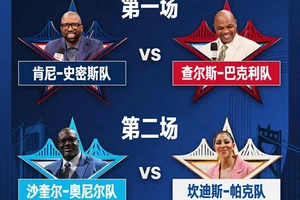  为什么篮球奖项对球员发展如此重要：深入探讨与策略推荐