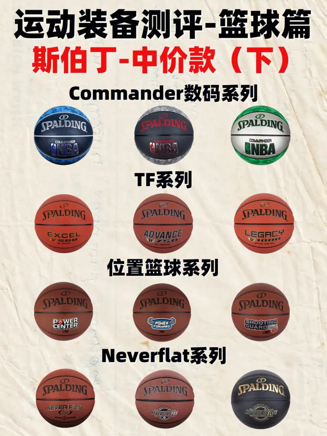 业余爱好者如何在有限时间内追求篮球技能提升_2
